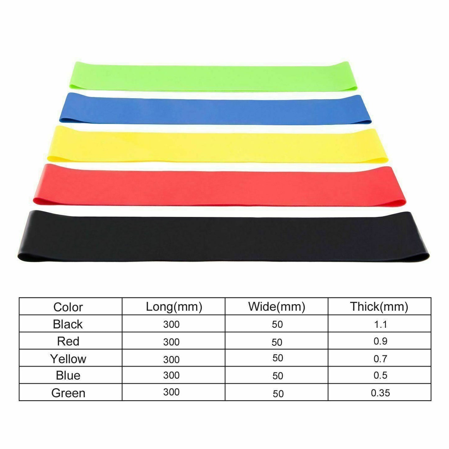 Loop Resistance Bands